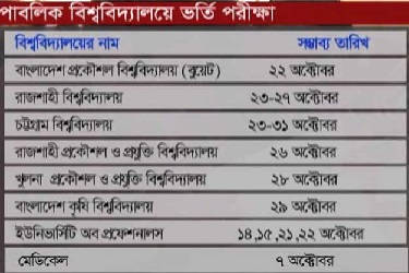 bdnews.news, prothom-alo